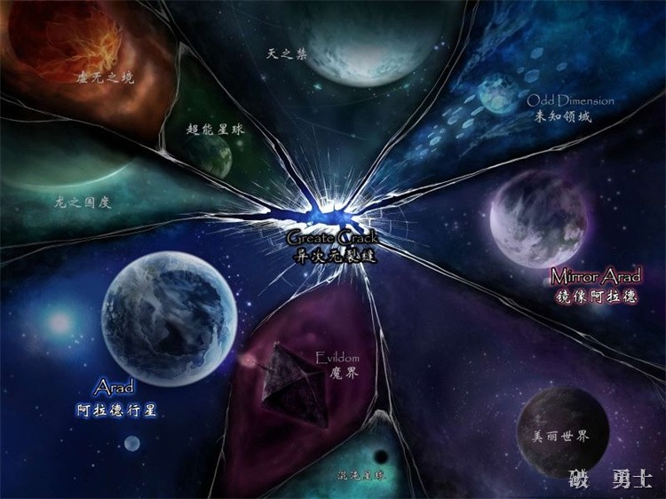 DNF回归玩家指南：从零开始快速融入当前版本